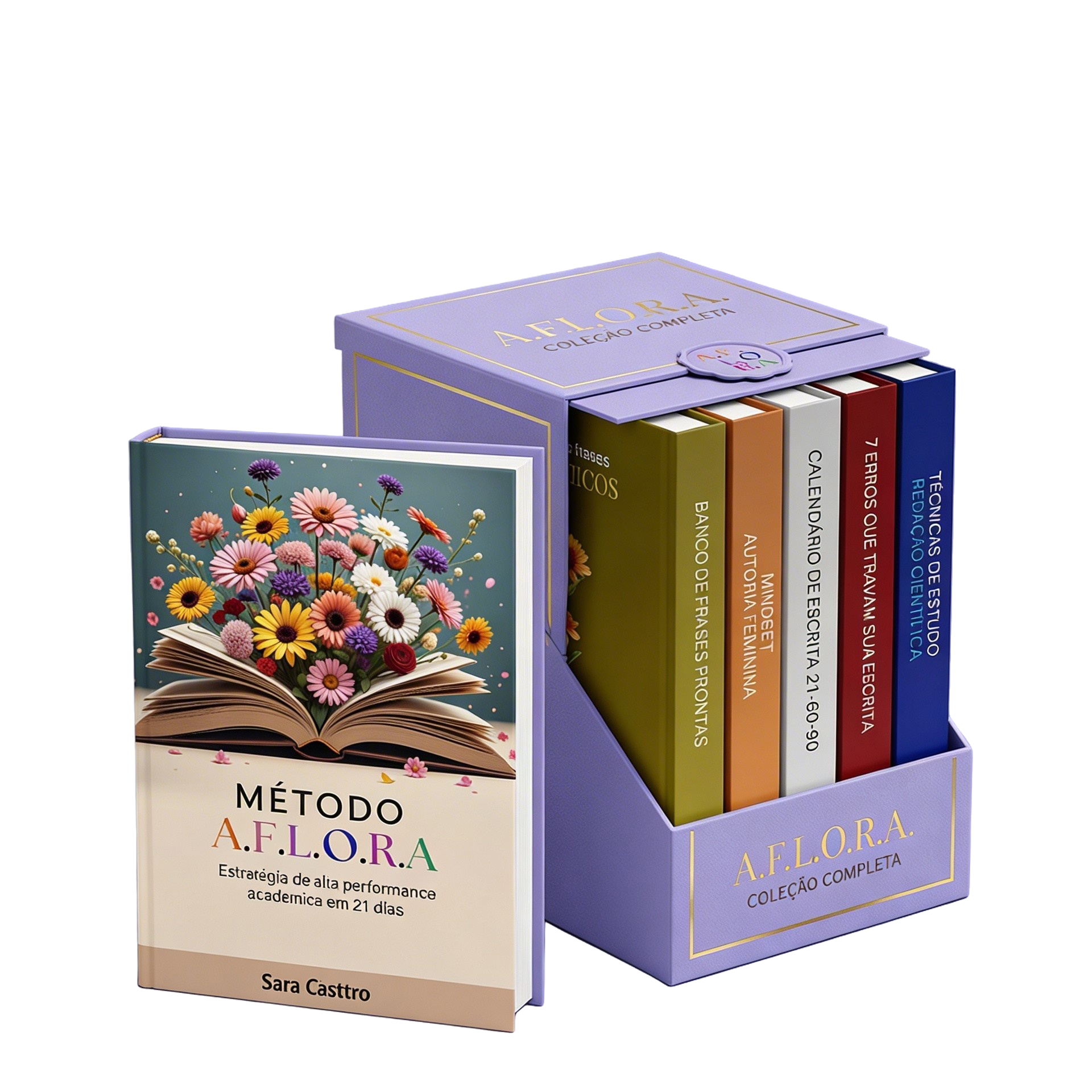 Coleção Completa Método AFLORA: Ebooks e Ferramentas